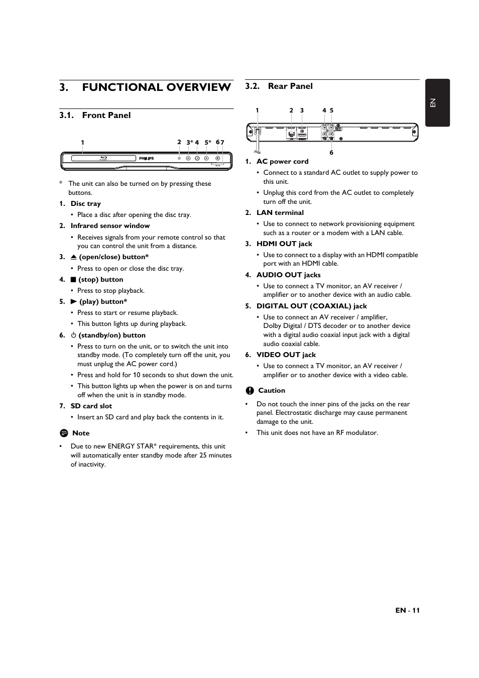 Functional overview, Front panel, Rear panel | Philips BDP3306-F7 User Manual | Page 11 / 68