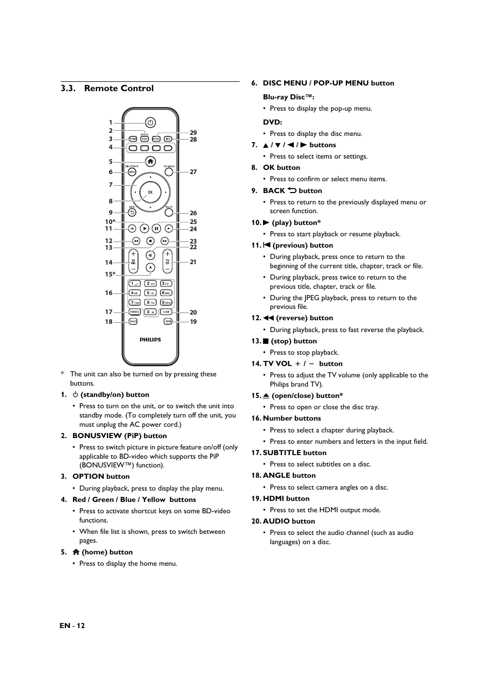 Remote control | Philips BDP3306-F7 User Manual | Page 12 / 68