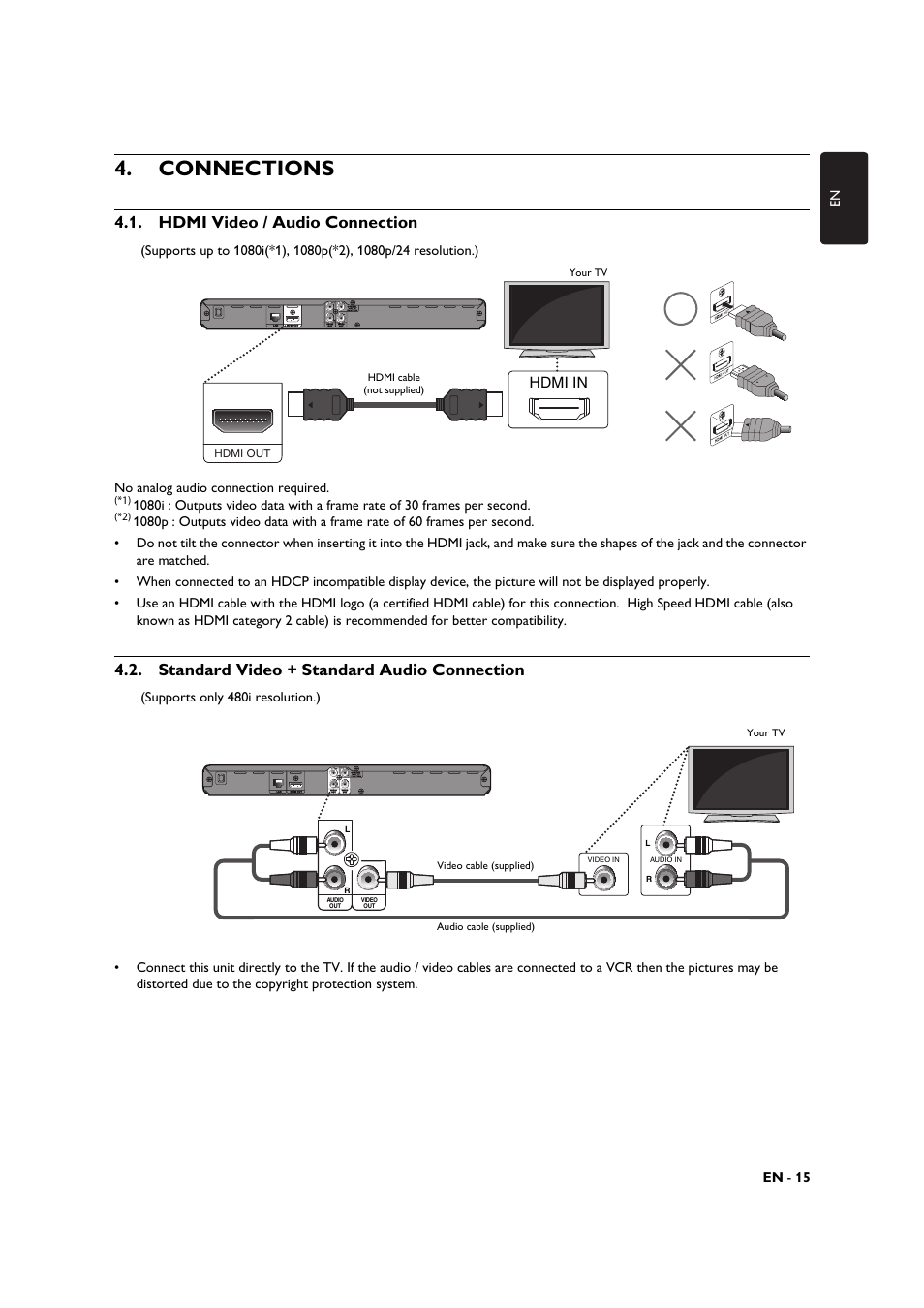 Connections, Hdmi video / audio connection, Standard video + standard audio connection | Philips BDP3306-F7 User Manual | Page 15 / 68