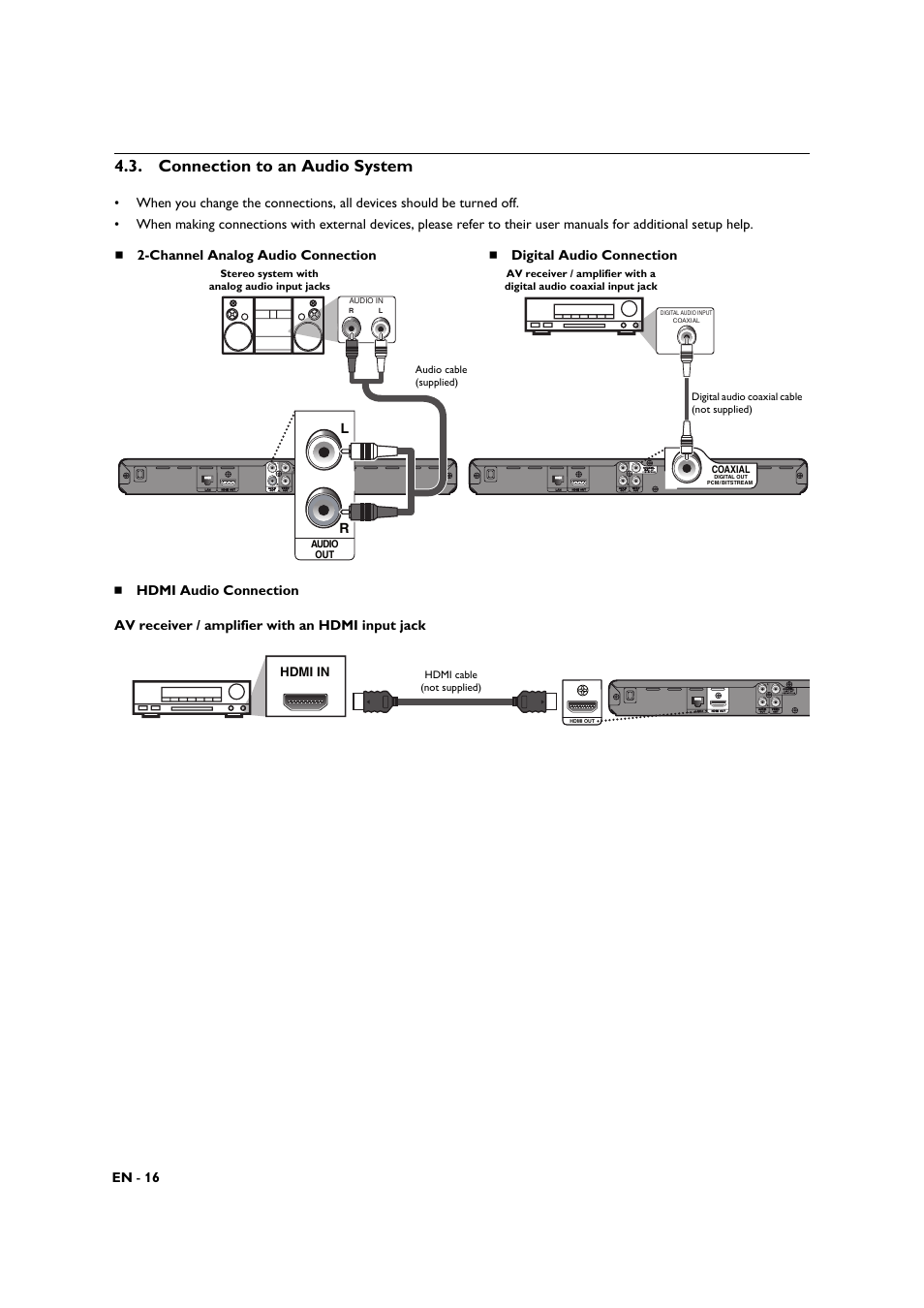 Connection to an audio system | Philips BDP3306-F7 User Manual | Page 16 / 68