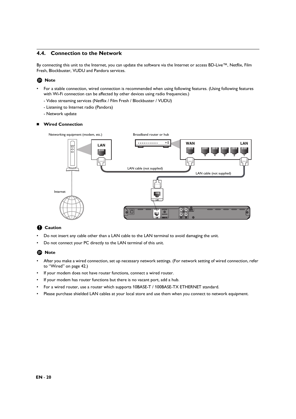 Connection to the network | Philips BDP3306-F7 User Manual | Page 20 / 68