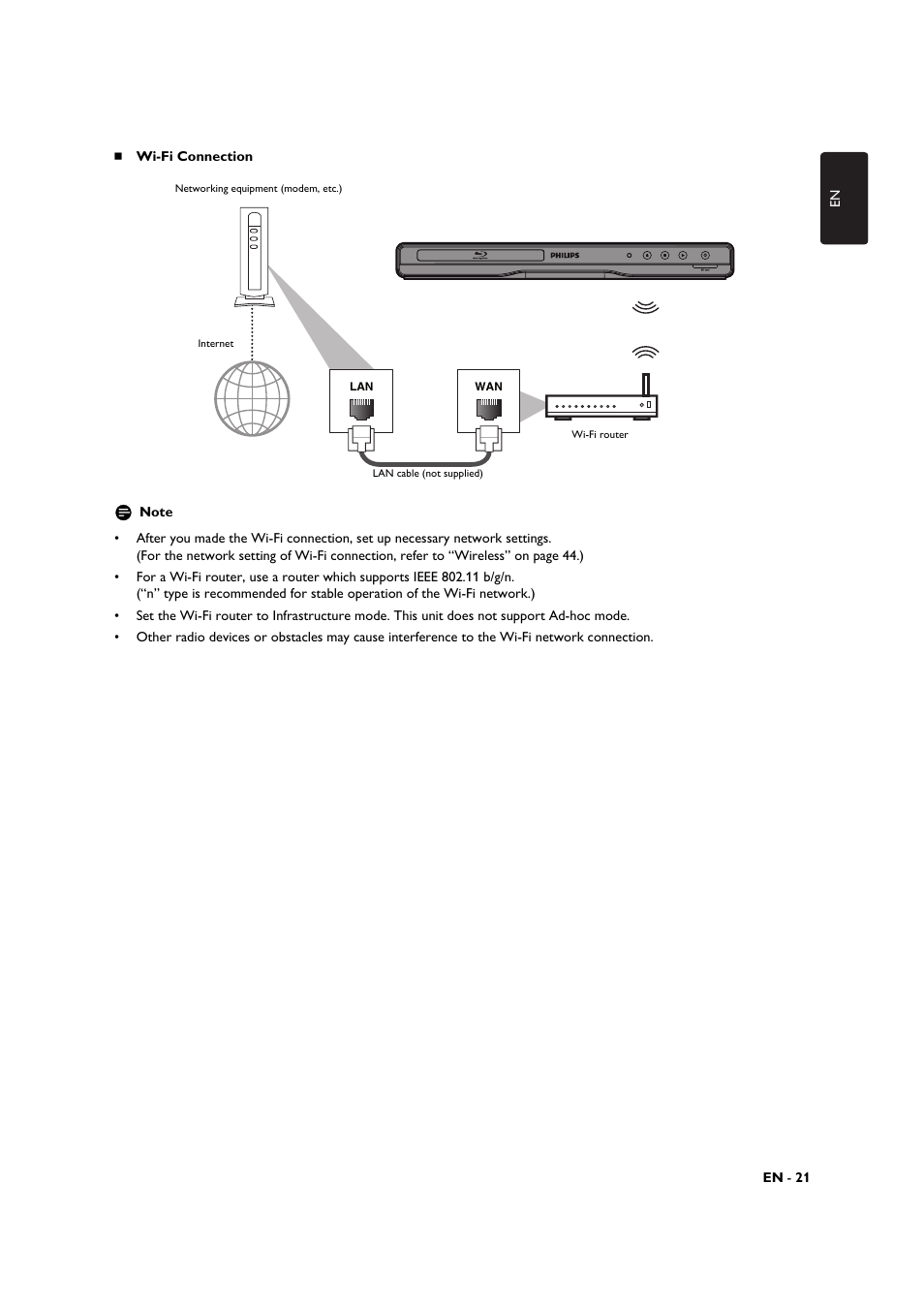 Philips BDP3306-F7 User Manual | Page 21 / 68