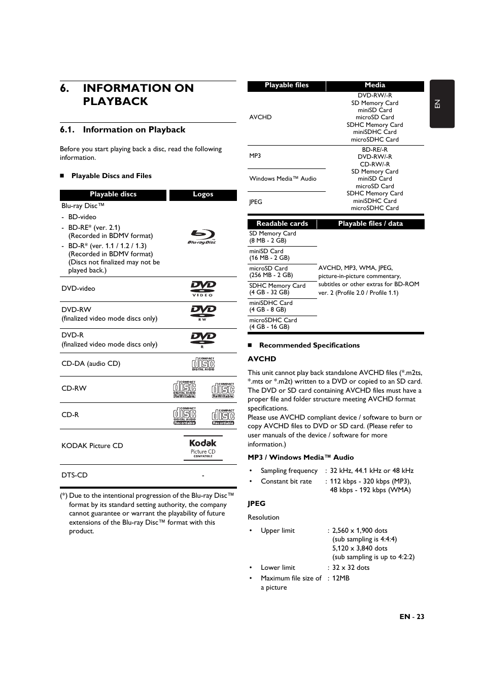 Information on playback | Philips BDP3306-F7 User Manual | Page 23 / 68