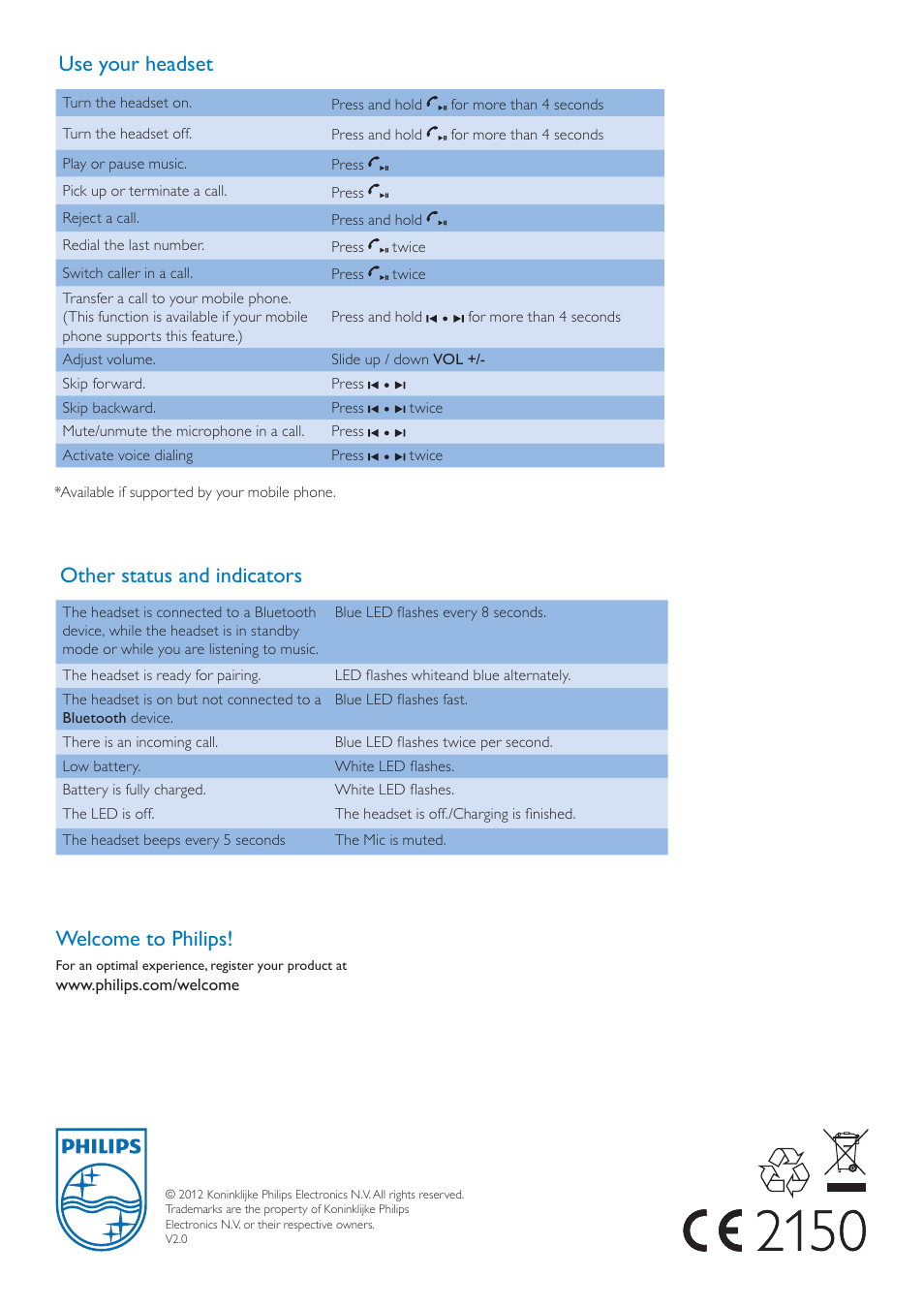 Use your headset, Other status and indicators, Welcome to philips | Philips SHB9100RD-00 User Manual | Page 2 / 2