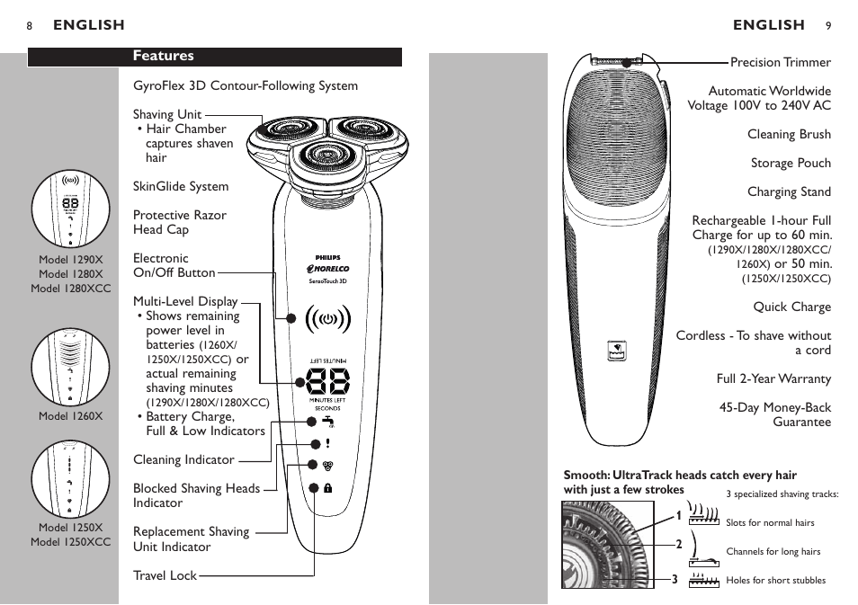 Philips 1250X-45 User Manual | Page 5 / 22