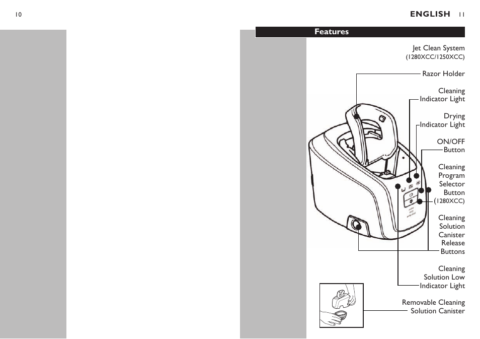Philips 1250X-45 User Manual | Page 6 / 22