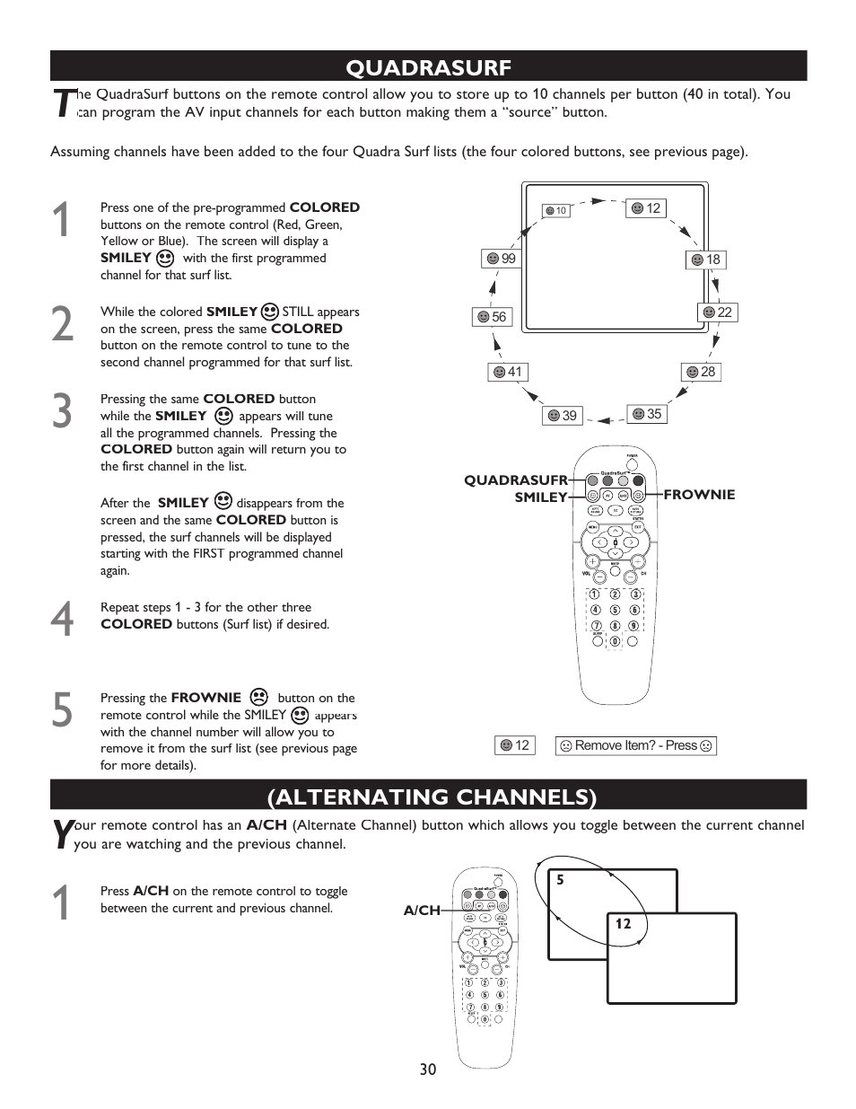 Quadrasurf, Alternating channels) | Philips 20PT6446-37B User Manual | Page 30 / 36