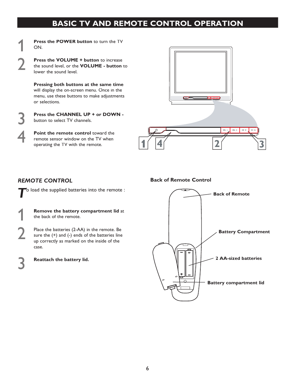 Philips 20PT6446-37B User Manual | Page 6 / 36