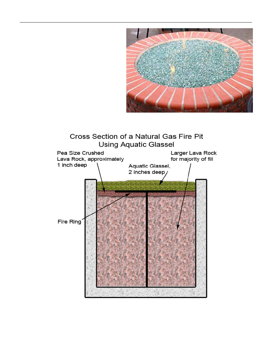 Step 3 | Aquatic Exotic Flames Natural Gas Fire Pit User Manual | Page 3 / 3