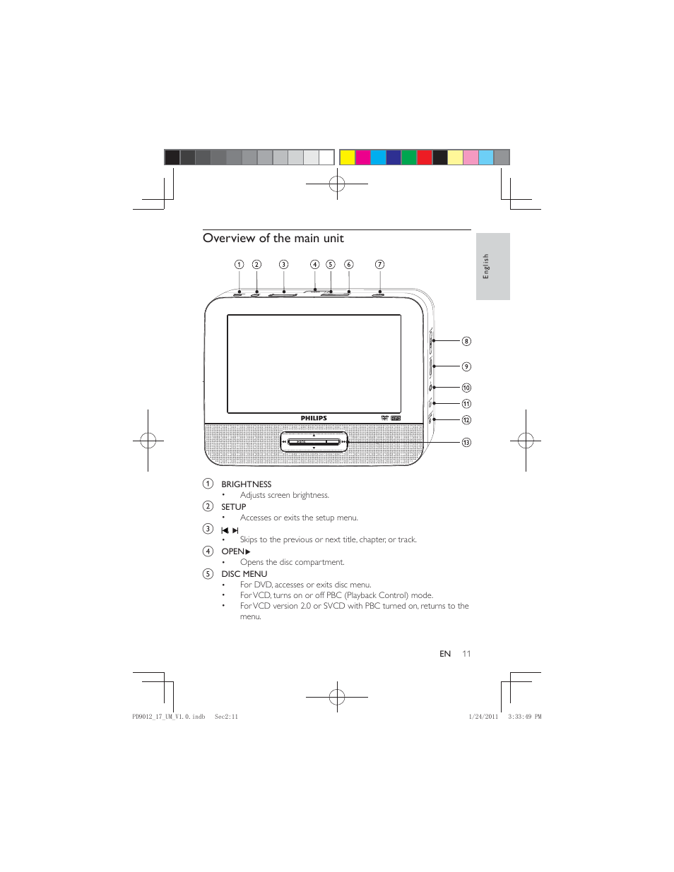 Overview of the main unit | Philips PD9012-17 User Manual | Page 11 / 24