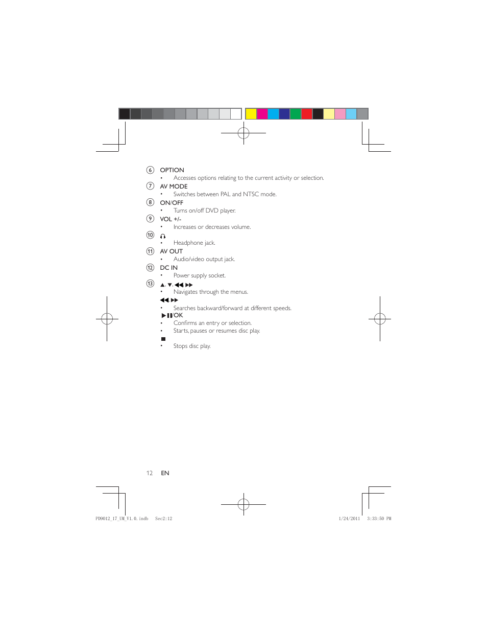 Philips PD9012-17 User Manual | Page 12 / 24