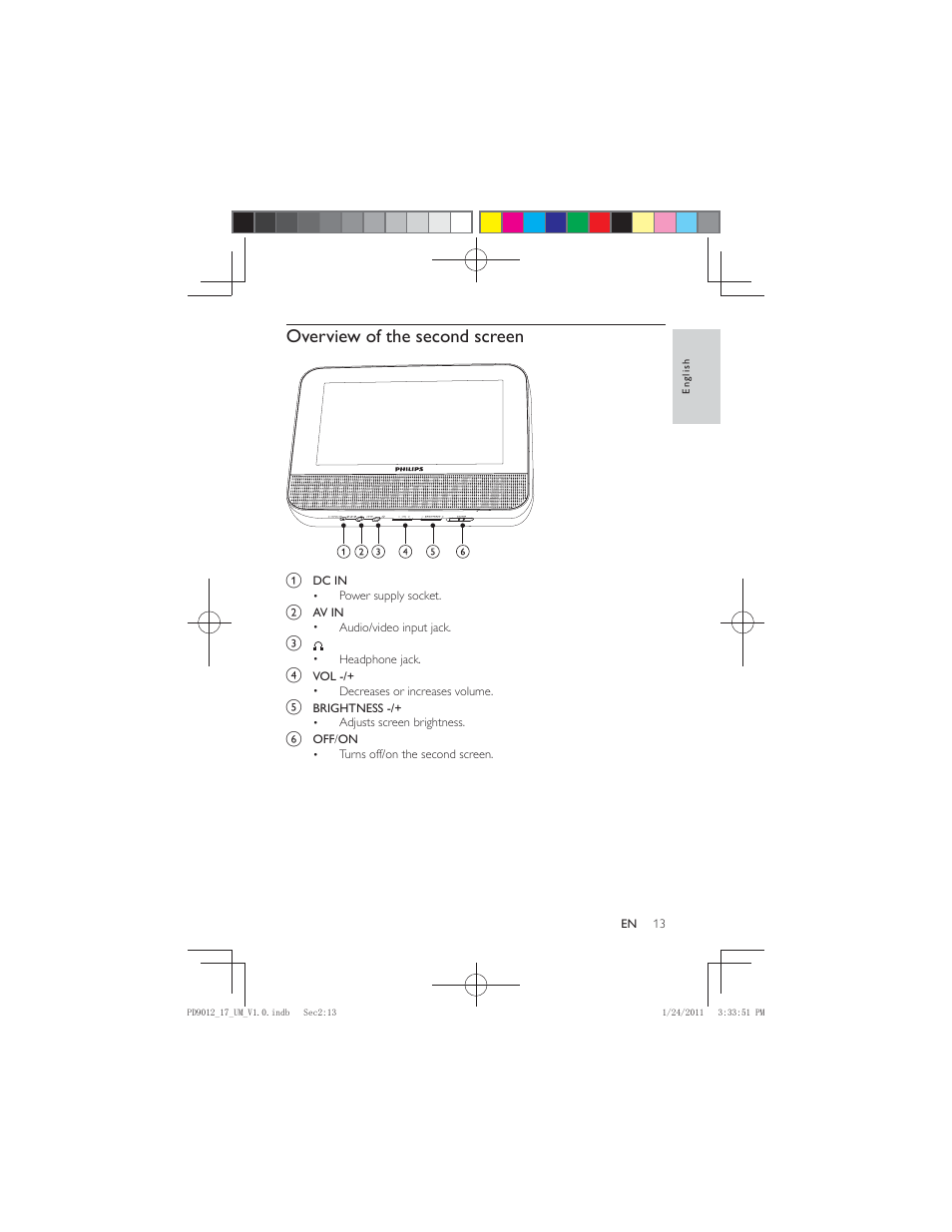 Overview of the second screen | Philips PD9012-17 User Manual | Page 13 / 24