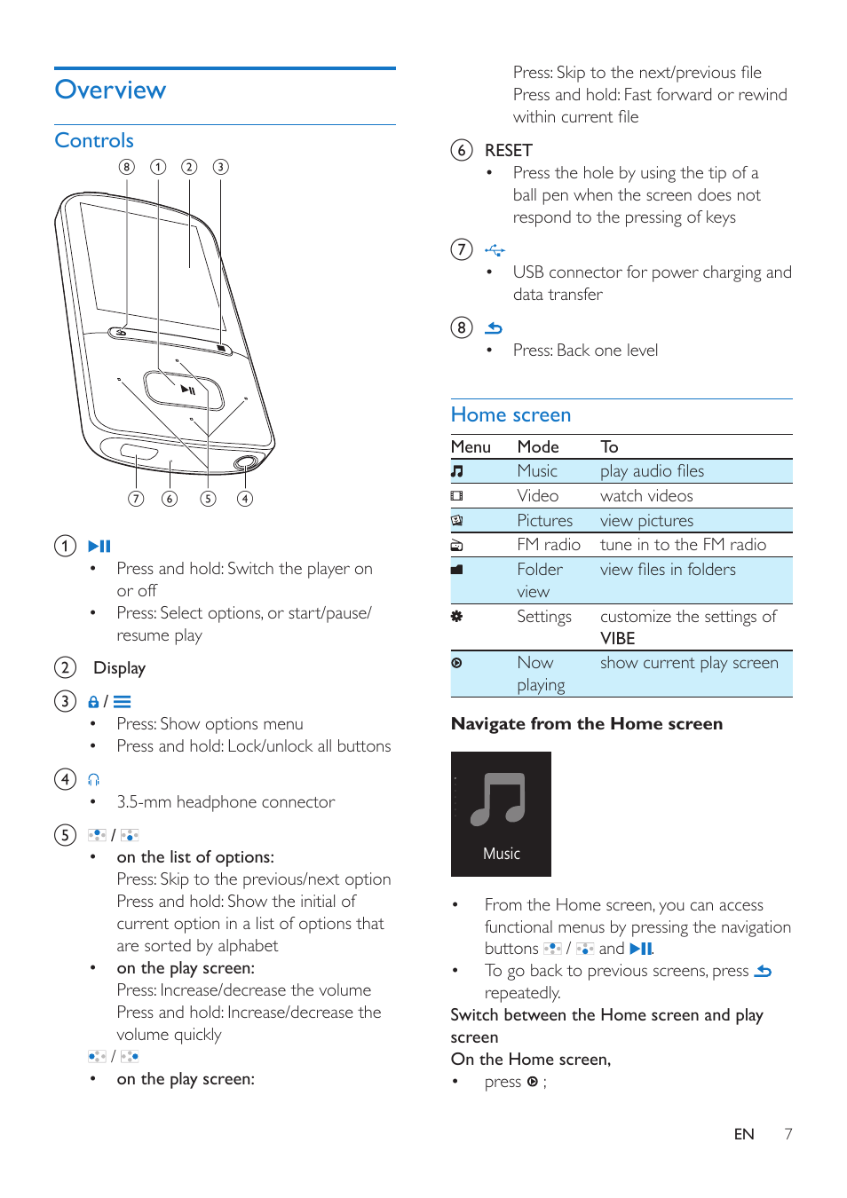 Overview, Controls, Home screen | Navigate from the home screen, Overview 7, Controls 7 | Philips SA4VBE04KF-37 User Manual | Page 9 / 30