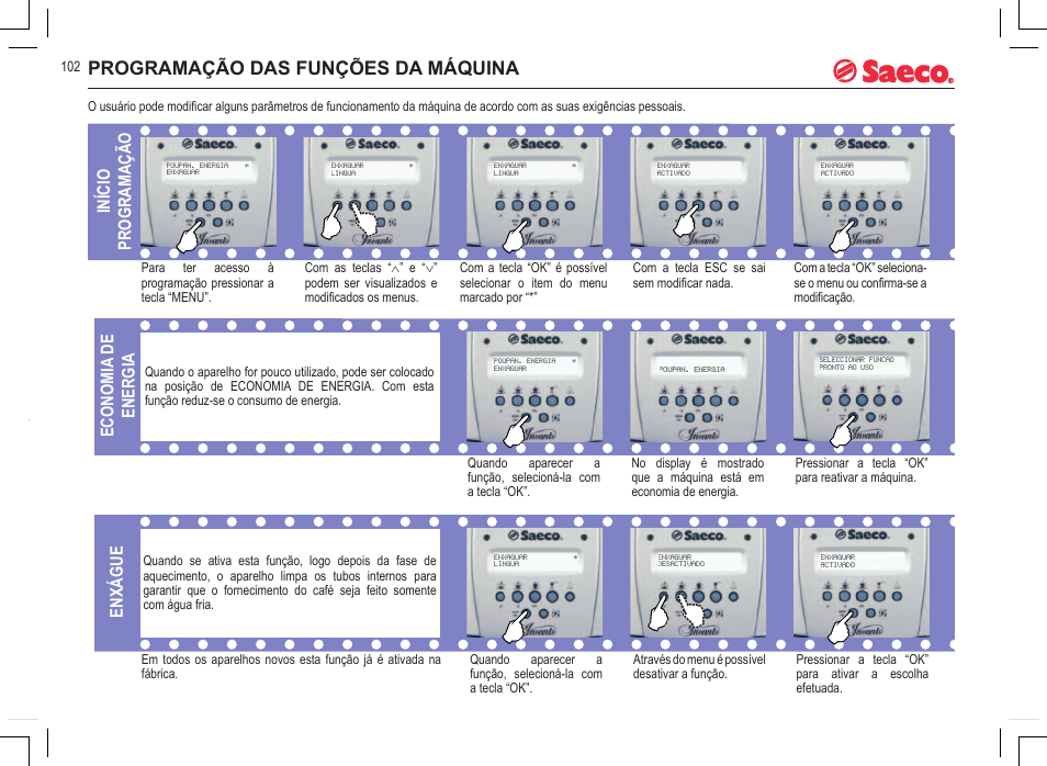 Programação das funções da máquina, Início programação economia de energia enxágue | Philips 740815008 User Manual | Page 102 / 128