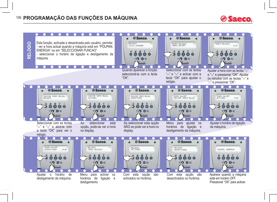 Programação das funções da máquina, Relogio | Philips 740815008 User Manual | Page 106 / 128