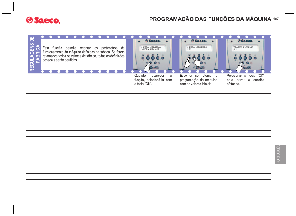 Programação das funções da máquina, Regulagens de fábrica | Philips 740815008 User Manual | Page 107 / 128