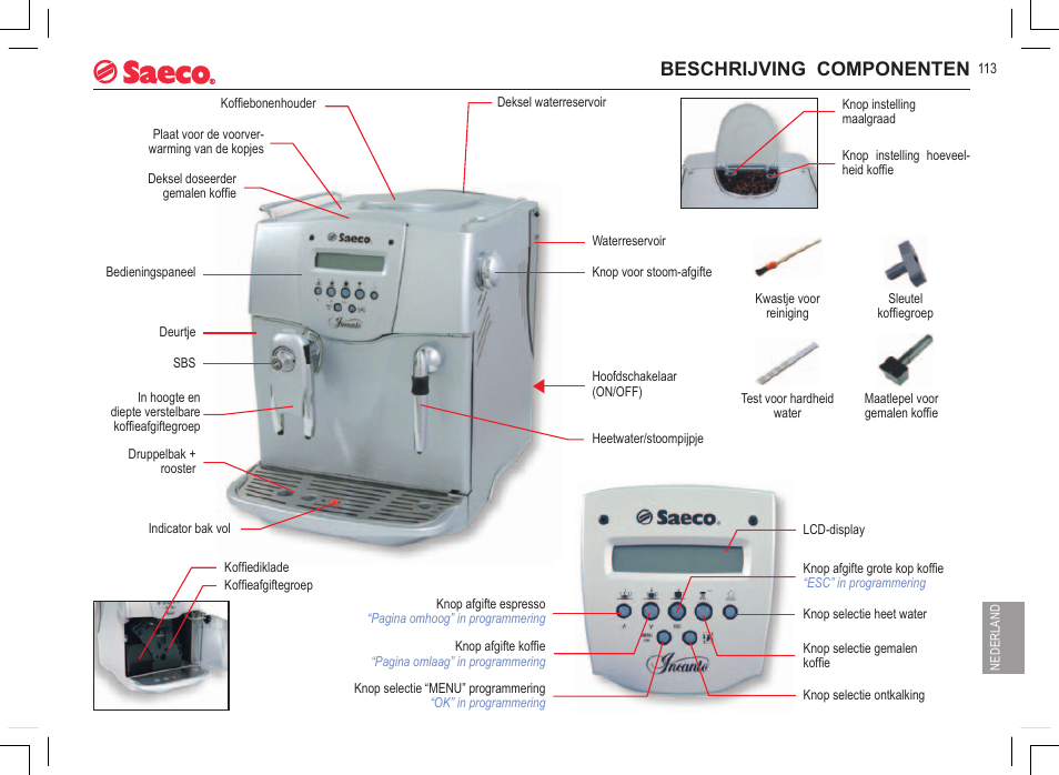 Beschrijving componenten | Philips 740815008 User Manual | Page 113 / 128