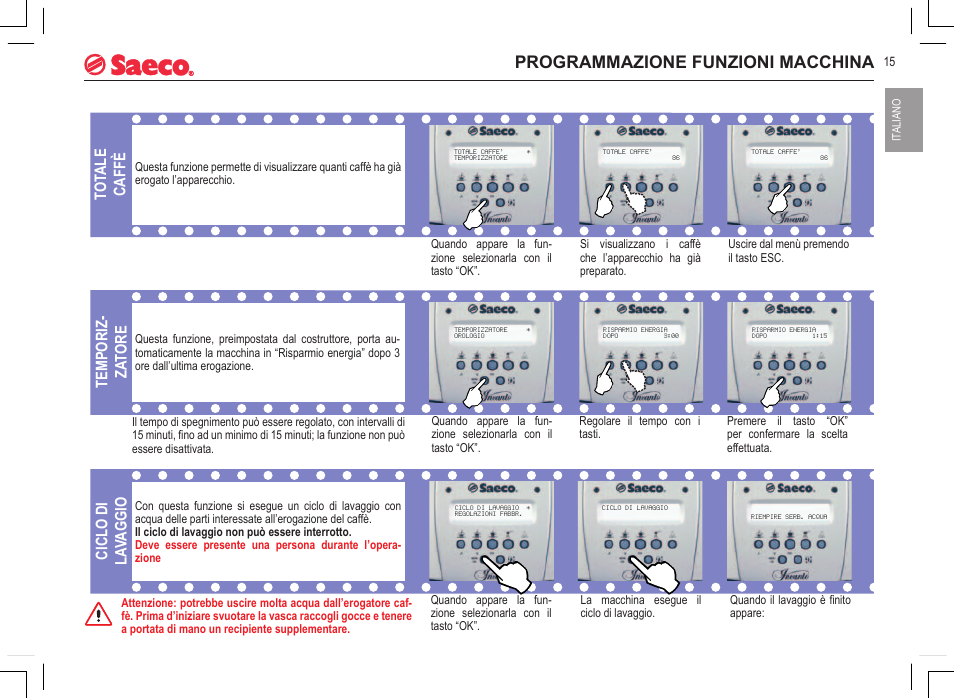 Programmazione funzioni macchina, Tot ale caffè, Temporiz- za tore | Ciclo di la vaggio | Philips 740815008 User Manual | Page 15 / 128