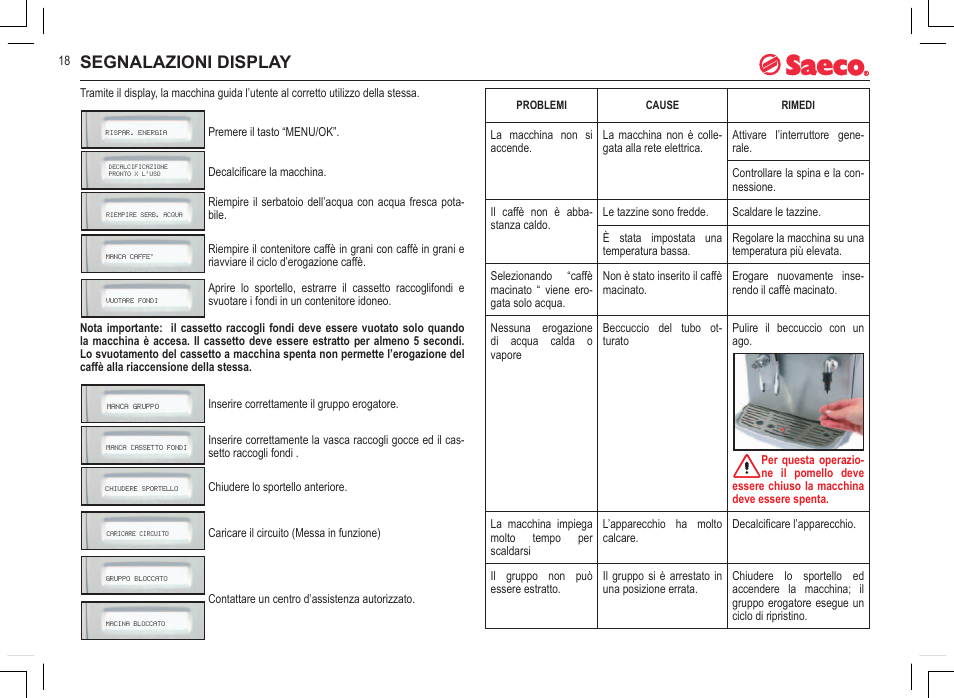 Segnalazioni display | Philips 740815008 User Manual | Page 18 / 128