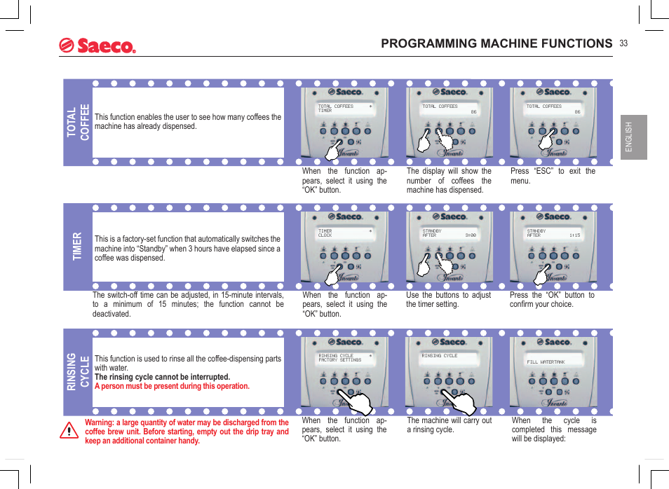 Programming machine functions, Tot al coffee, Timer | Rinsing cycle | Philips 740815008 User Manual | Page 33 / 128