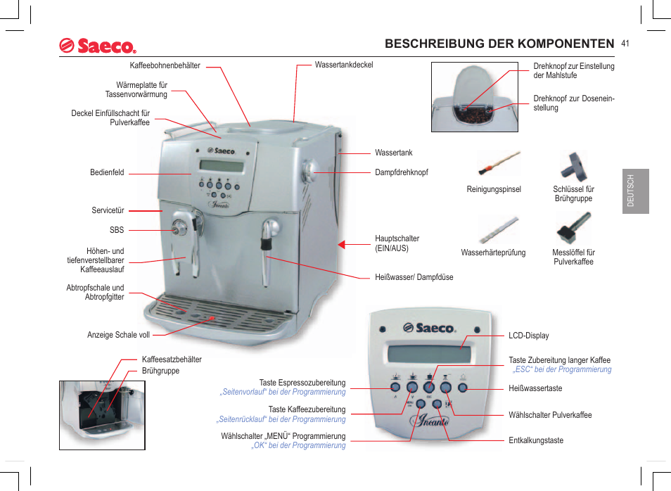 Beschreibung der komponenten | Philips 740815008 User Manual | Page 41 / 128