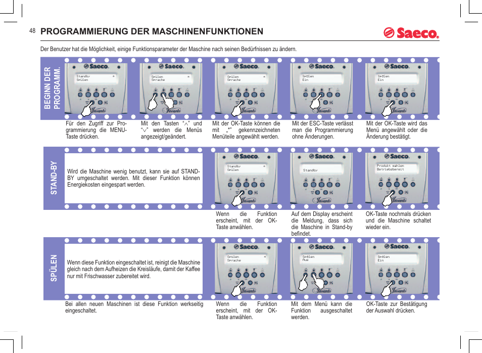 Programmierung der maschinenfunktionen, Beginn der programm, St and-by | Spülen | Philips 740815008 User Manual | Page 48 / 128