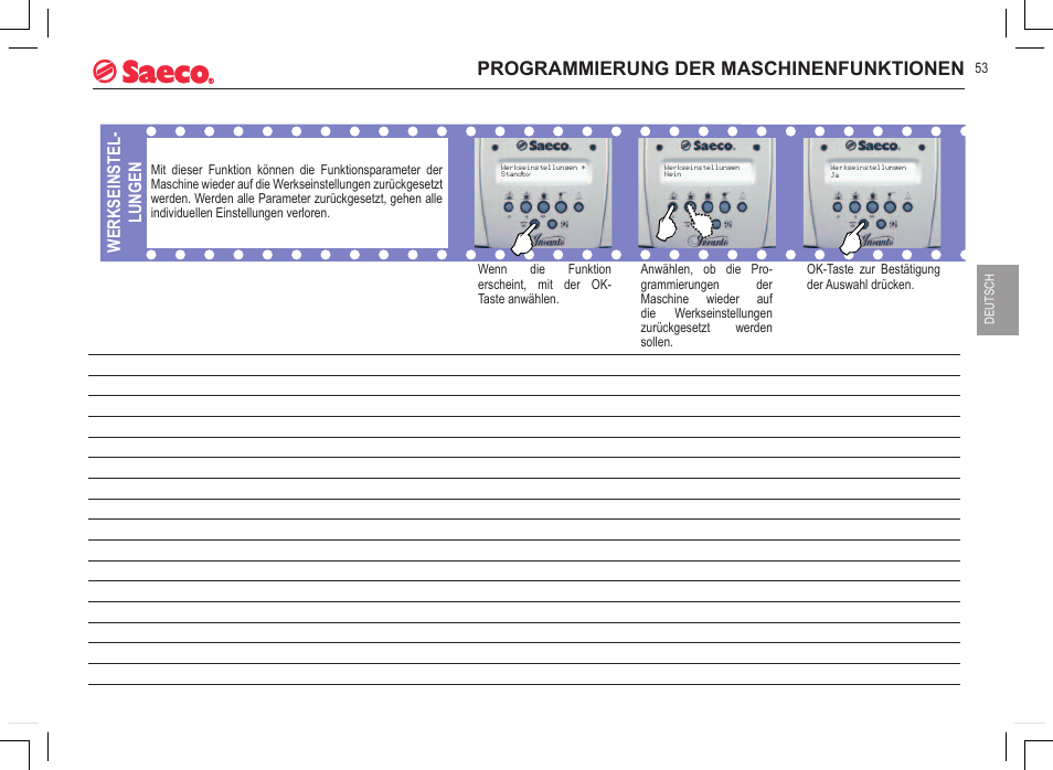 Programmierung der maschinenfunktionen, Werkseinstel- lungen | Philips 740815008 User Manual | Page 53 / 128