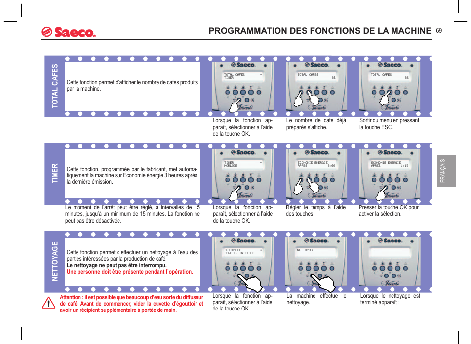 Programmation des fonctions de la machine, Tot al cafes, Timer | Nett oy age | Philips 740815008 User Manual | Page 69 / 128