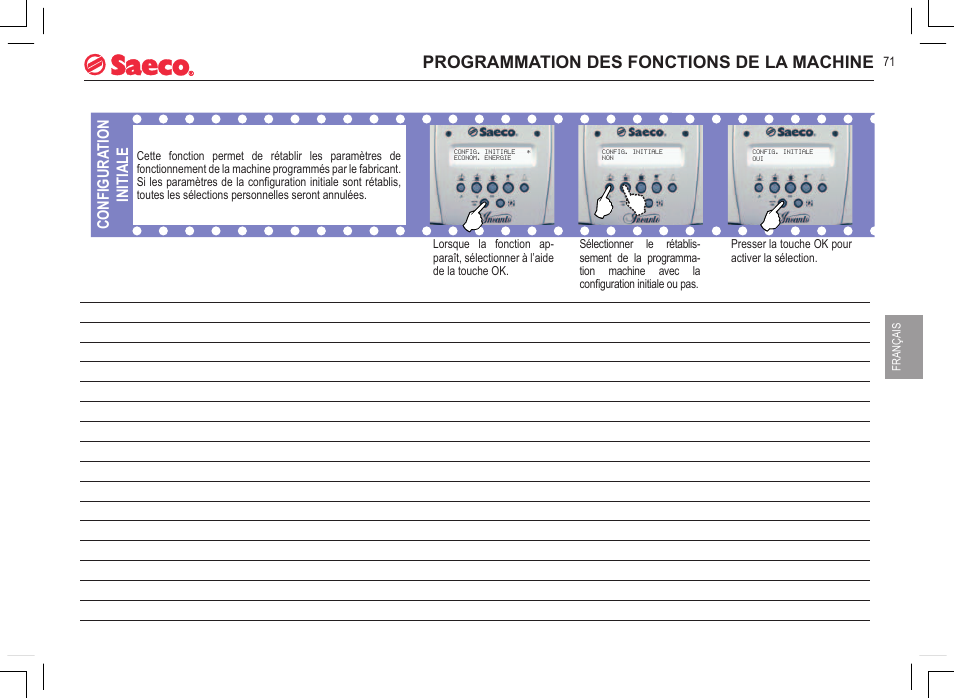 Programmation des fonctions de la machine, Configura tion initiale | Philips 740815008 User Manual | Page 71 / 128