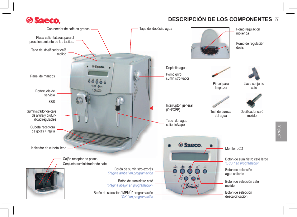 Descripción de los componentes | Philips 740815008 User Manual | Page 77 / 128