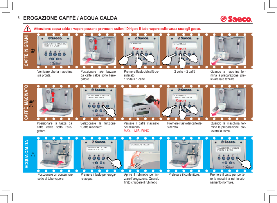 Erogazione caffè / acqua calda, Caffè in grani, Caffè macina to | Acqua calda | Philips 740815008 User Manual | Page 8 / 128