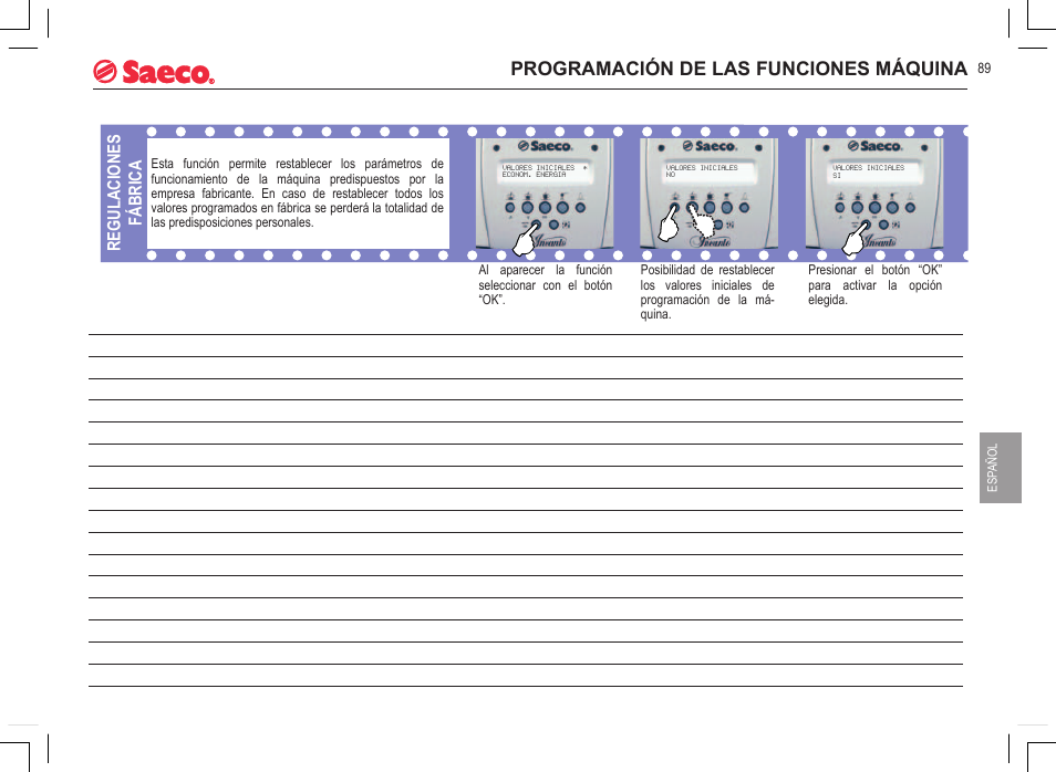 Programación de las funciones máquina, Regulaciones fábrica | Philips 740815008 User Manual | Page 89 / 128