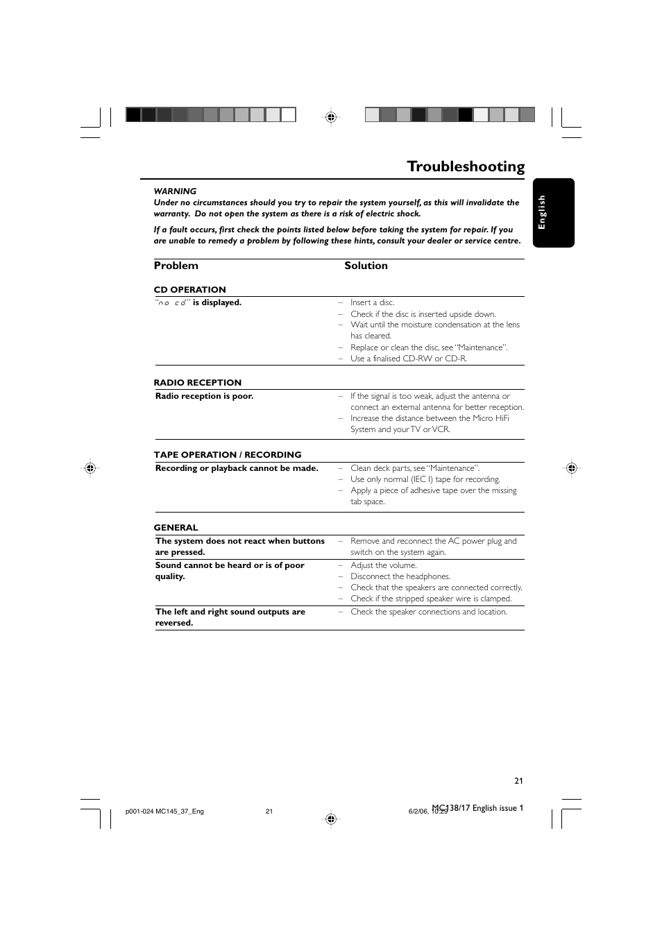 Troubleshooting, Problem solution | Philips MC145-37 User Manual | Page 21 / 23