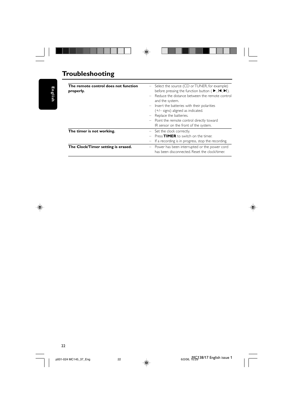 Troubleshooting | Philips MC145-37 User Manual | Page 22 / 23