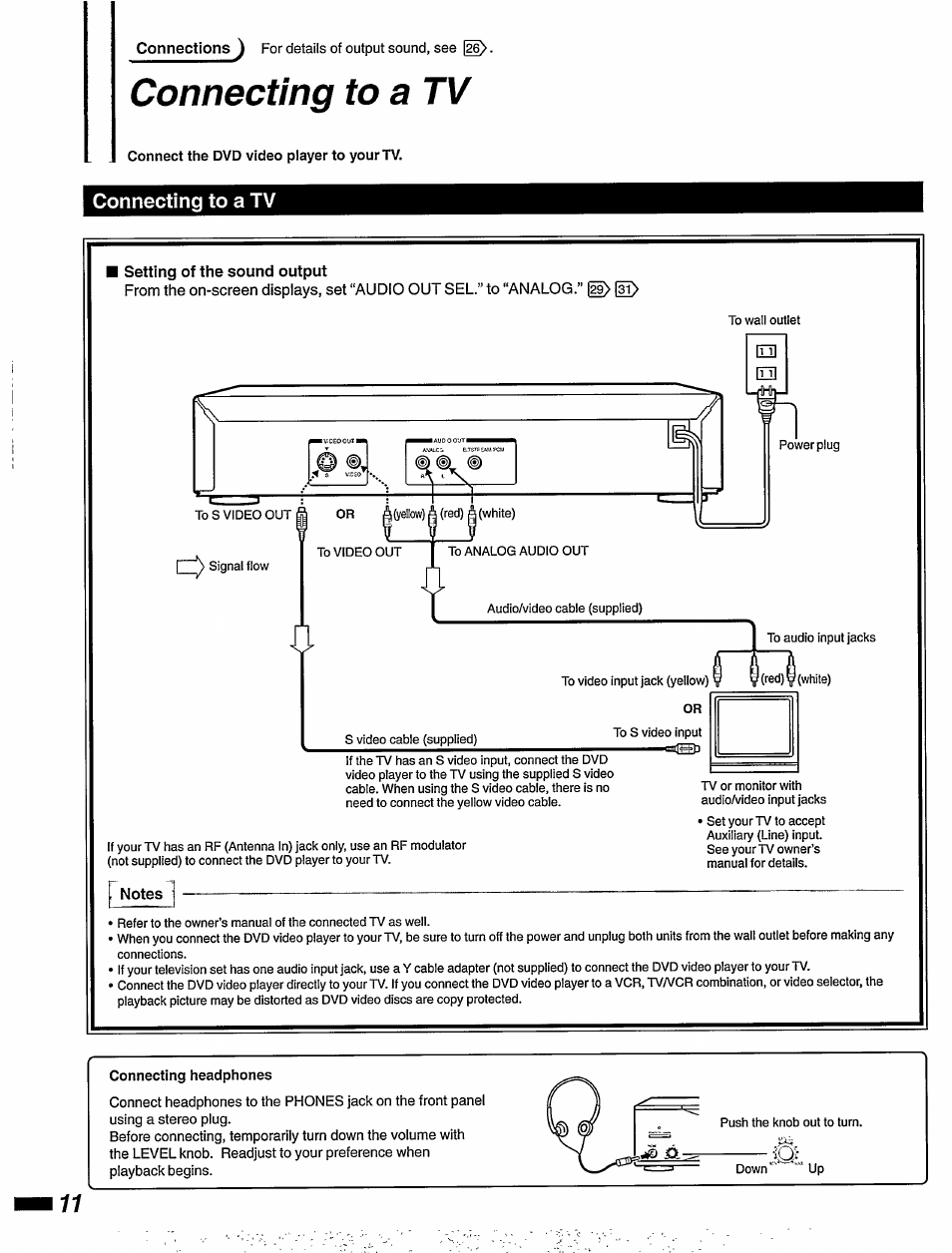 Connecting to a tv | Philips DVD405AT98 User Manual | Page 12 / 48