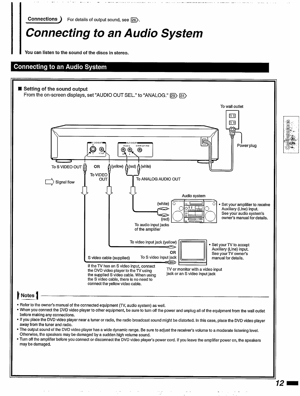 Connecting to an audio system, Setting of the sound output, Notes j | Philips DVD405AT98 User Manual | Page 13 / 48