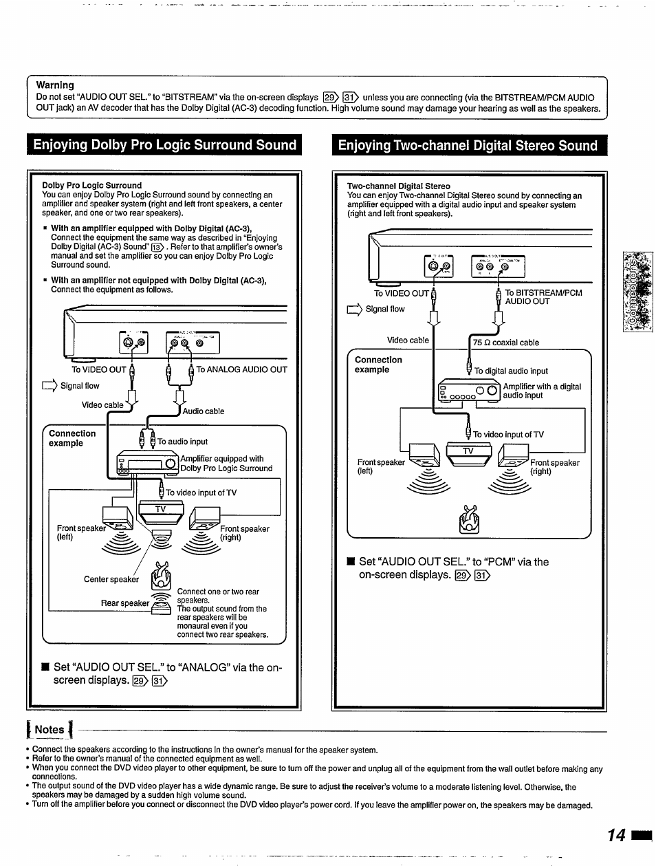 Enjoying dolby pro logic surround sound, Enjoying two-channel digital stereo sound, D hd | Philips DVD405AT98 User Manual | Page 15 / 48