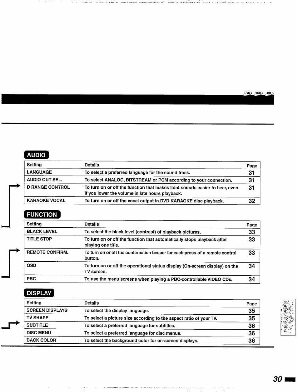 Philips DVD405AT98 User Manual | Page 31 / 48