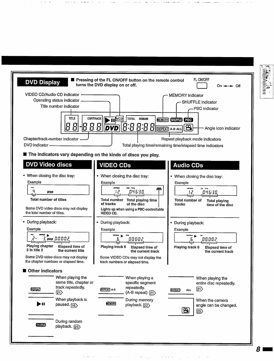 Dvd display, И-li и-и и, Dvd video discs | Video cds, Audio cds, Other indicators | Philips DVD405AT98 User Manual | Page 9 / 48