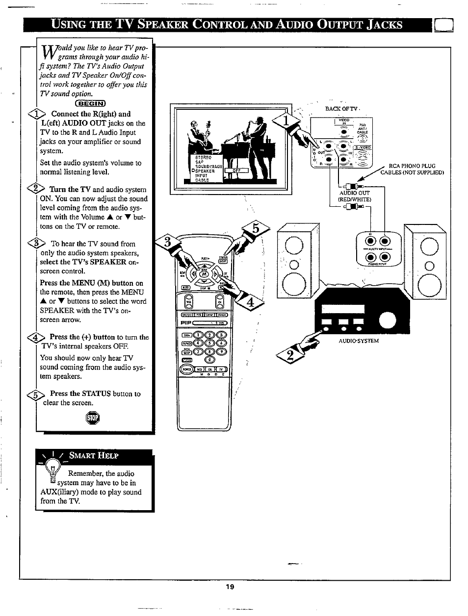 Tv s, 1 / s | Philips TP2780C User Manual | Page 19 / 40