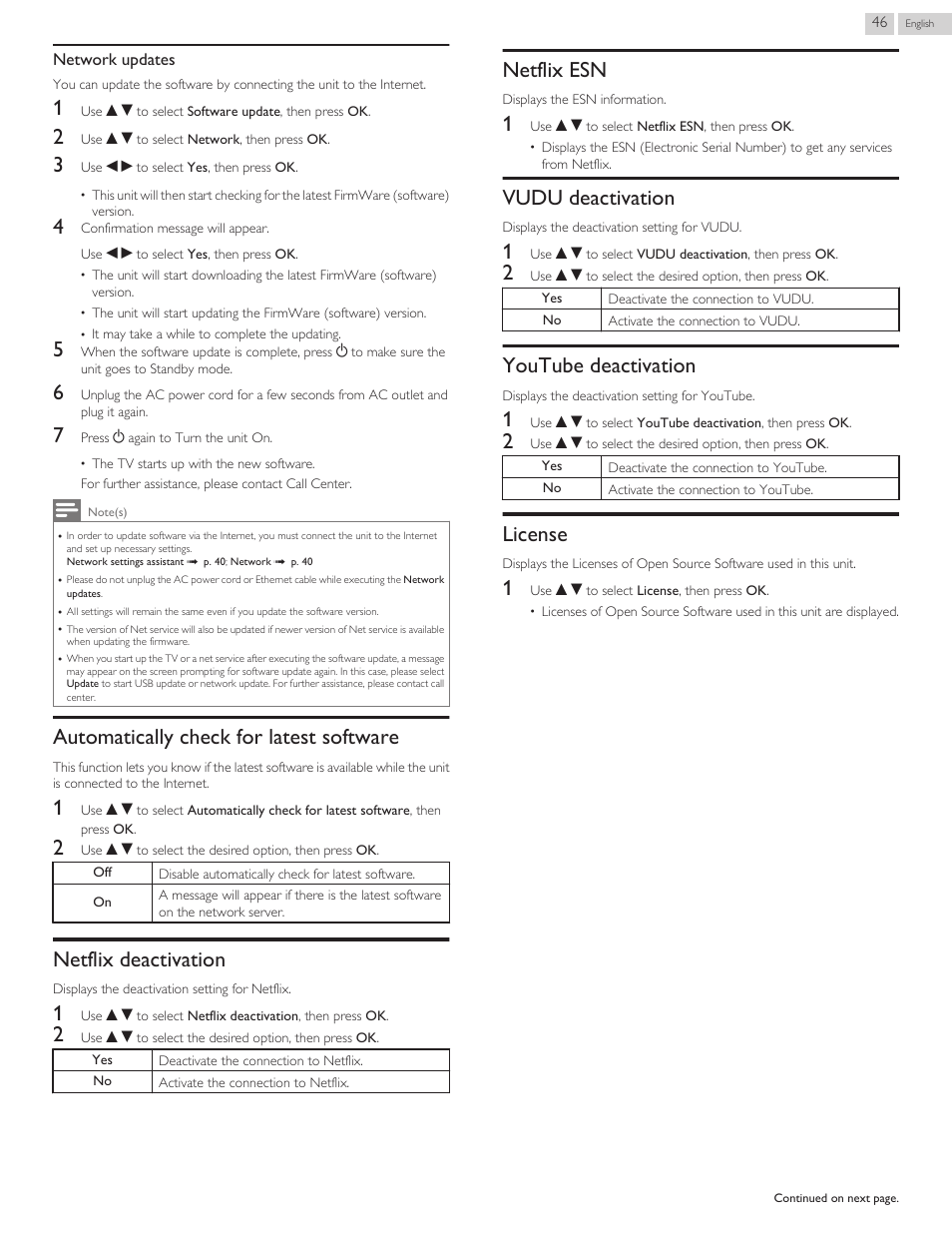 Automatically check for latest software, Netflix deactivation, Netflix esn | Vudu deactivation, Youtube deactivation, License | Philips 32PFL4909-F7 User Manual | Page 46 / 59