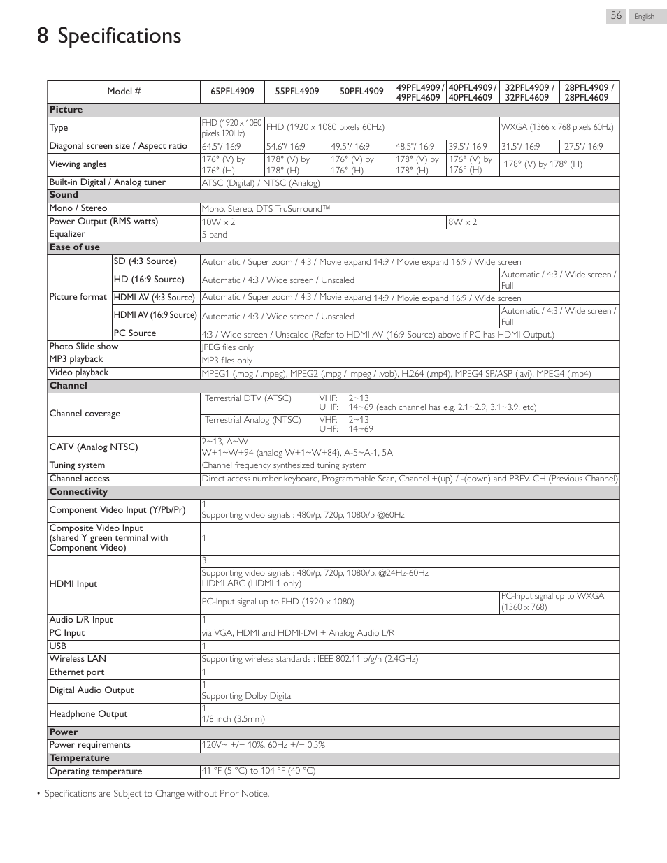 Specifications, 8 specifications | Philips 32PFL4909-F7 User Manual | Page 56 / 59