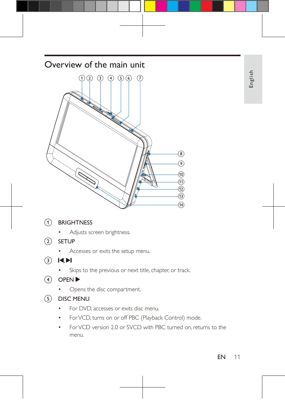 Philips PD9016-37 User Manual | Page 11 / 23