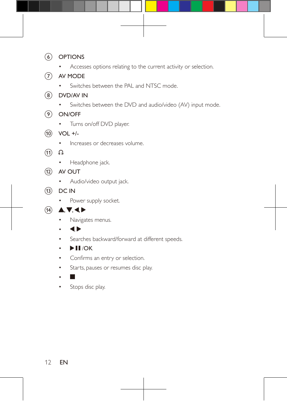 Philips PD9016-37 User Manual | Page 12 / 23