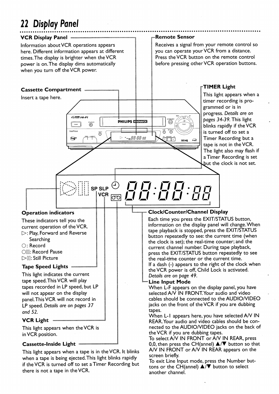 Vcr display panel, Remote sensor, Rtimer light | Operation indicators, Clock/counter/channel display, M li li li li, Display panel | Philips VRA456AT User Manual | Page 22 / 58