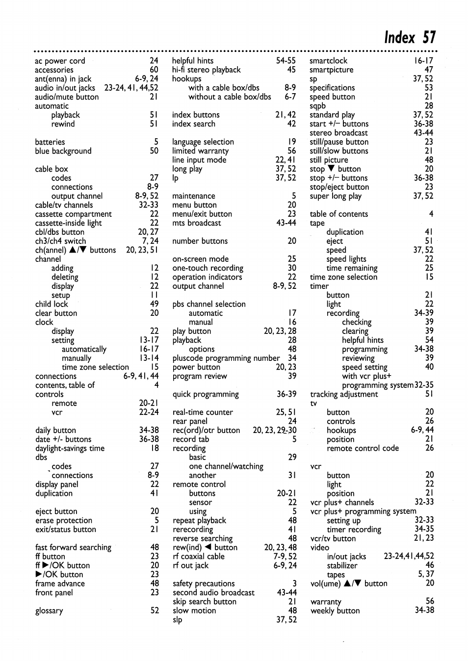 Index | Philips VRA456AT User Manual | Page 55 / 58