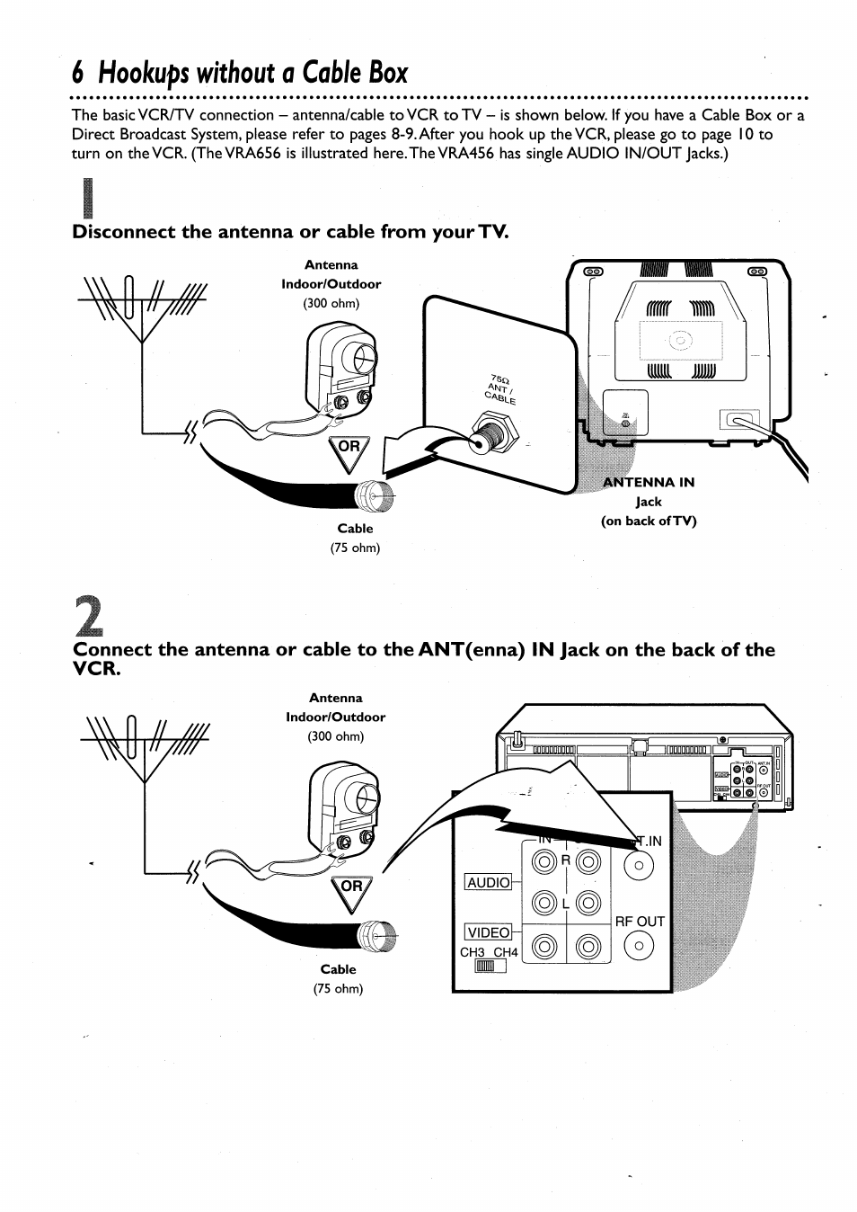 Hookups without a cable box | Philips VRA456AT User Manual | Page 6 / 58