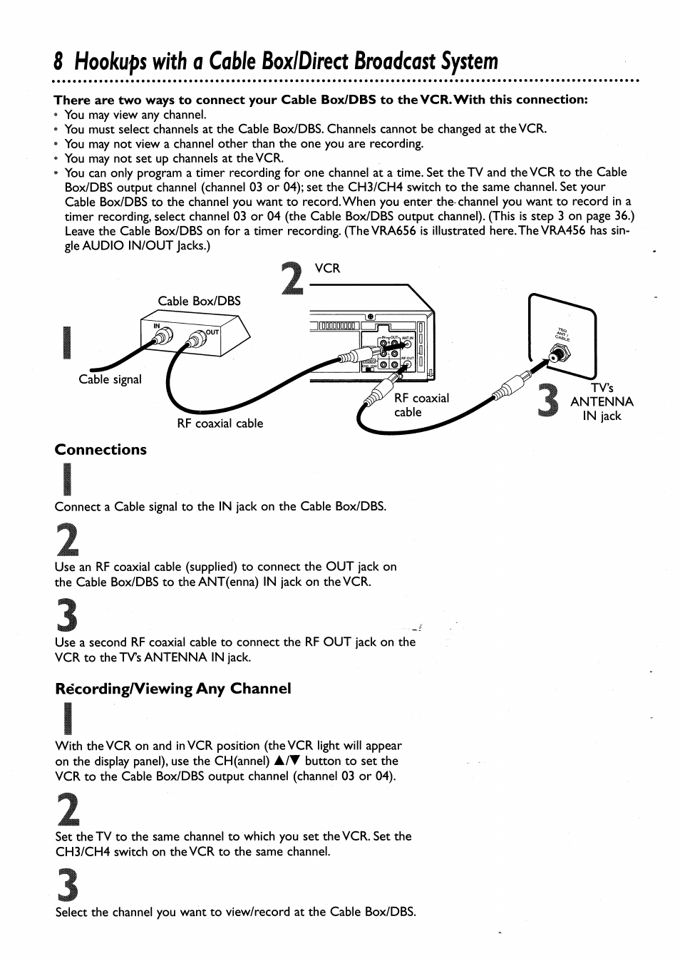 Philips VRA456AT User Manual | Page 8 / 58