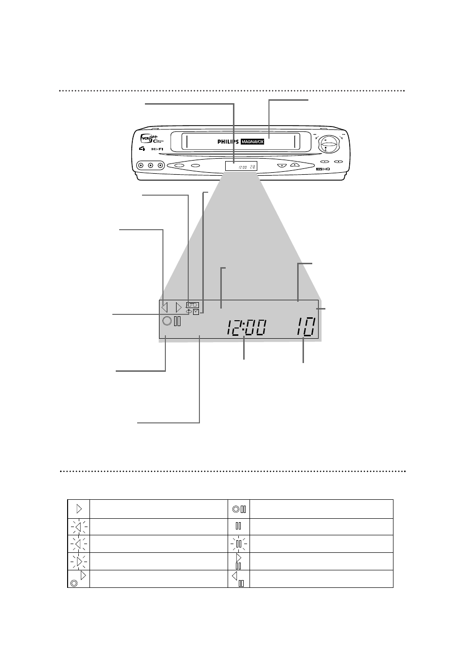 Vcr display panel 27, Feature light symbols | Philips VRX562AT User Manual | Page 27 / 64