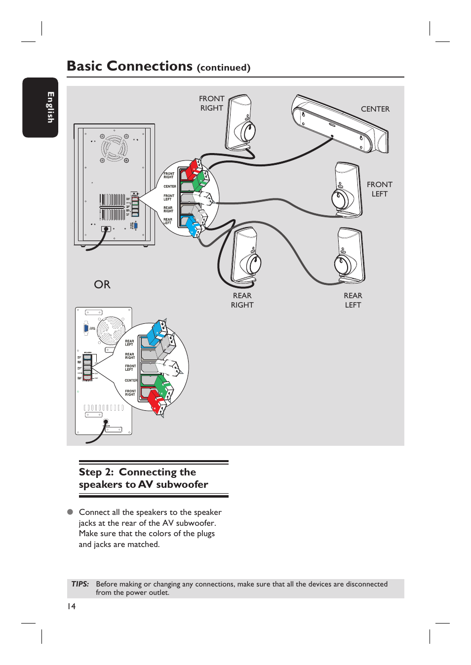 Basic connections, Step 2: connecting the speakers to av subwoofer | Philips HTS3450-37 User Manual | Page 14 / 51